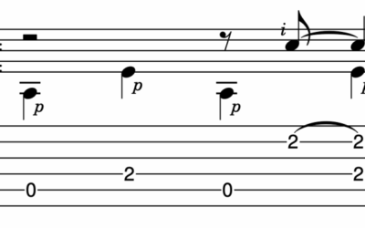 Das einfachste Fingerpicking-Pattern